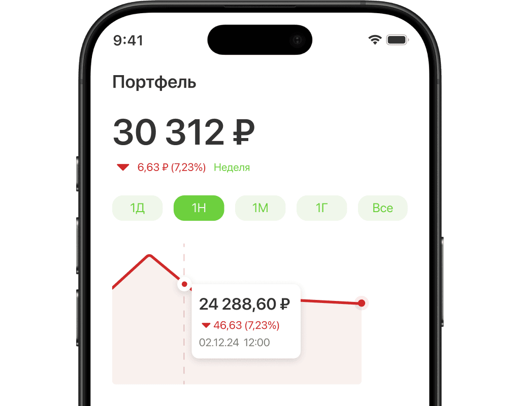 Защита от колебаний рынка